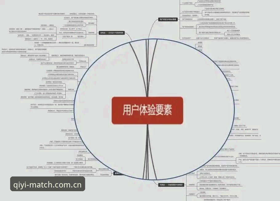 奇异果体育官网登录流程复杂吗？专业体育平台如何保障用户体验？