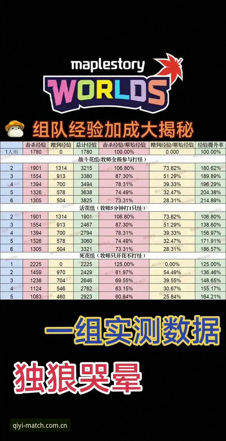 老玩家实战经验分享：奇异果体育平台到底怎么样？从投注到下载的干货心得